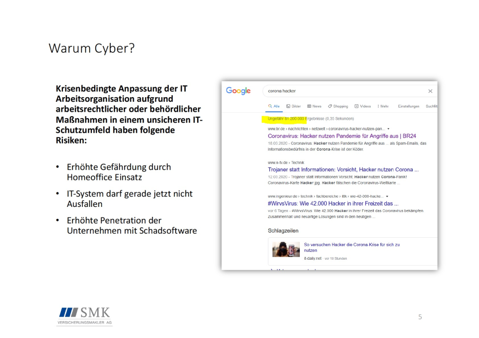 Cyberrisiken in der Corona-Pandemie | KMU 3 Whitepaper: Cyberrisiken in der Corona-Pandemie - Inhalt