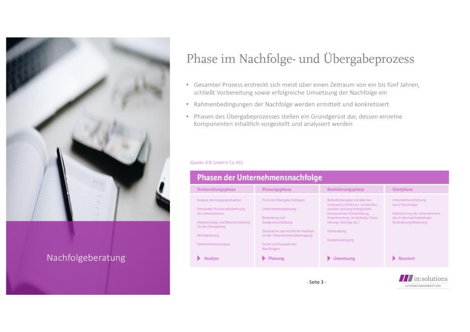 Whitepaper: Die optimale Gestaltung der Unternehmensnachfolge - Inhalt