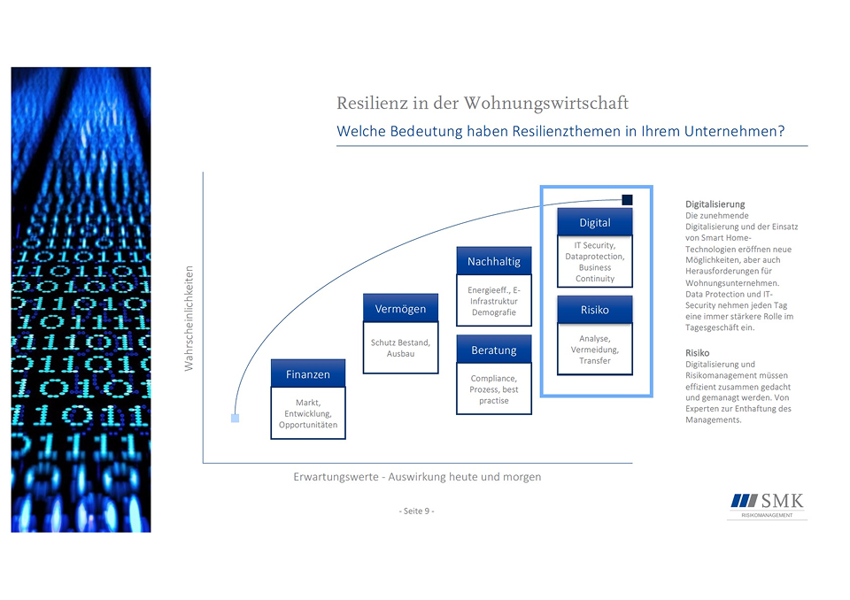 Whitepaper: Resilienz von Wohnungsbauunternehmen - Inhalt