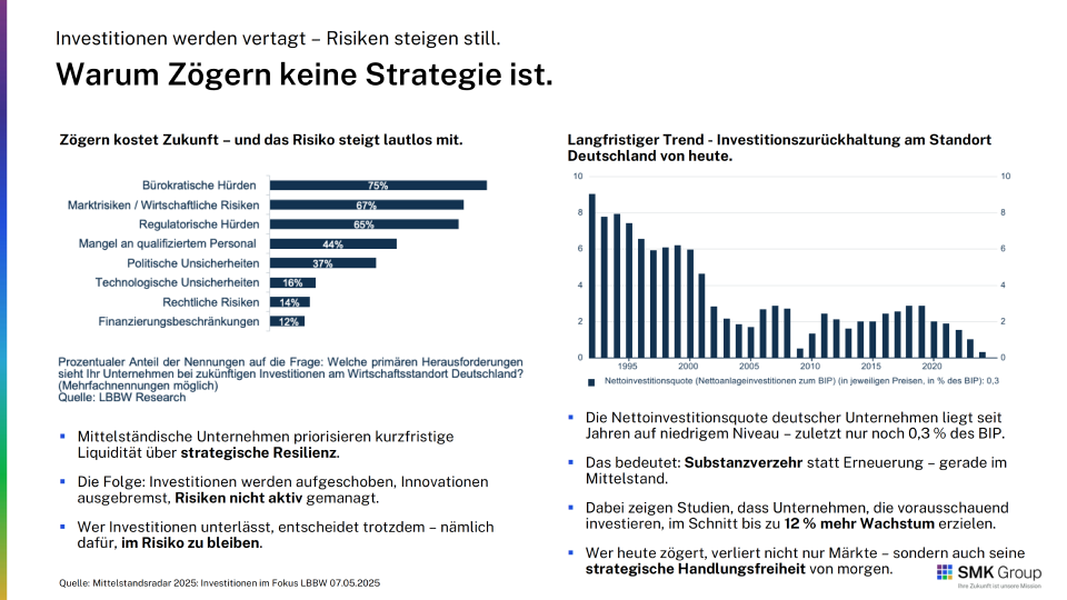 whitepaper risikomanagement unternehmensfuehrung 3