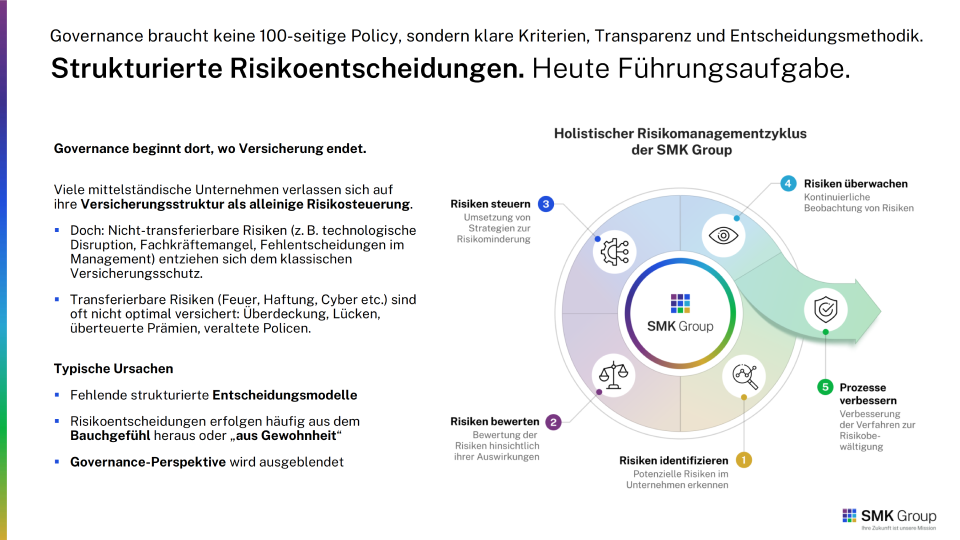 whitepaper risikomanagement unternehmensfuehrung 4