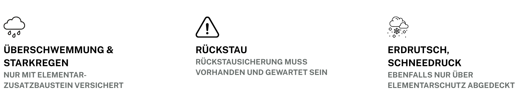 Hausrat- und Wohngebäudeversicherung. 6 Hausrat und Wohngebaeudeversicherung 2