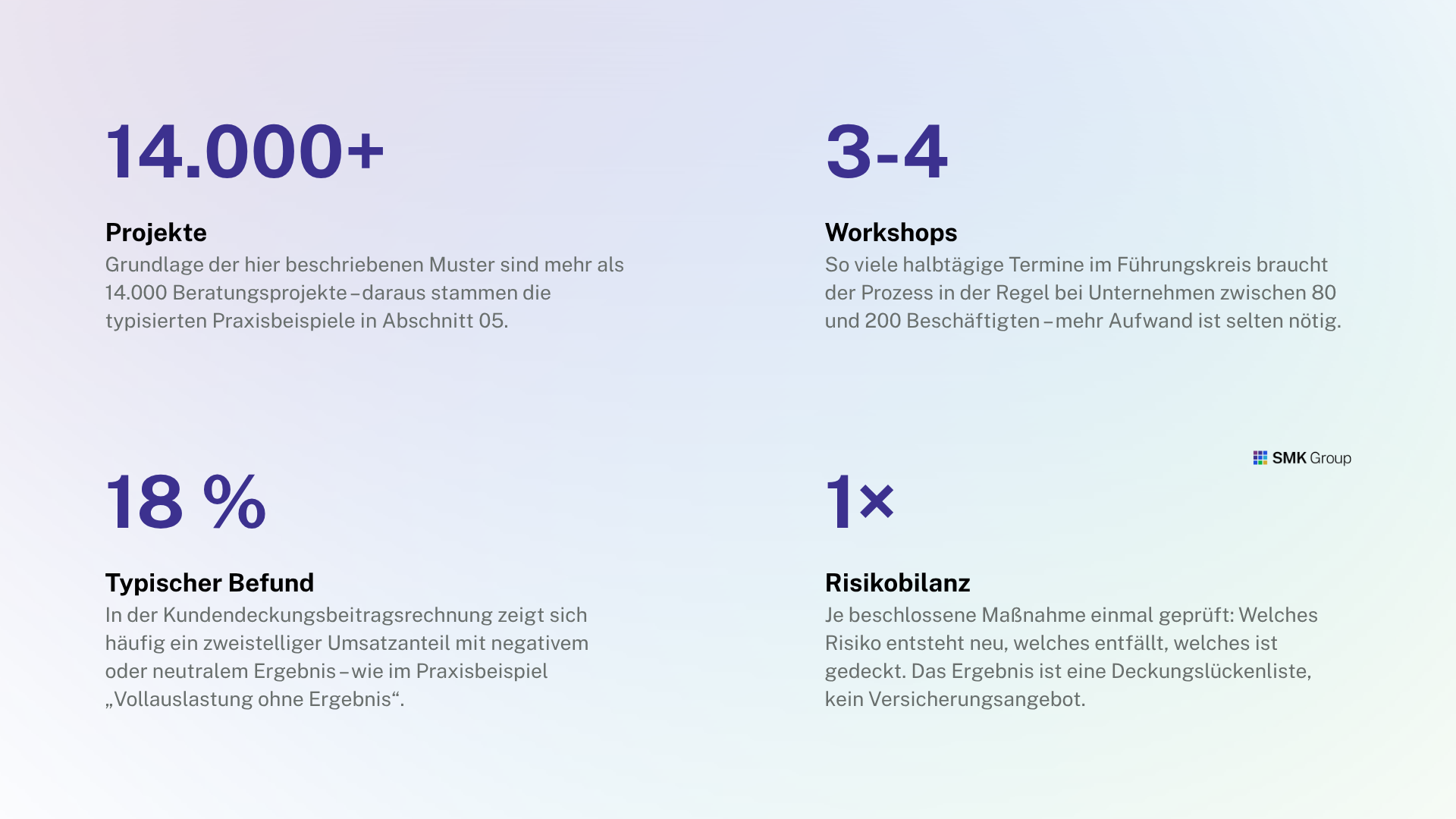 Planen, wenn nichts planbar ist. 4 Strategische Unternehmensplanung 2