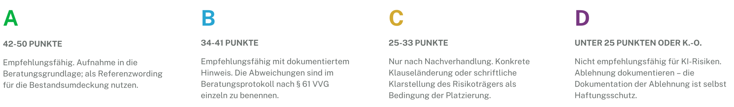 KI ist nicht das Risiko. 9 KI Agenten Haftung 7 scaled