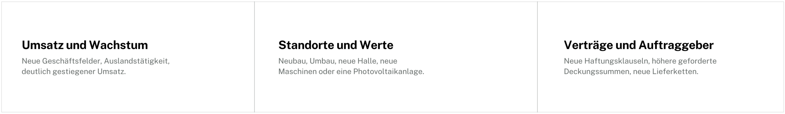 Erst analysieren. Dann versichern. 14 Risikomanagement 12 scaled