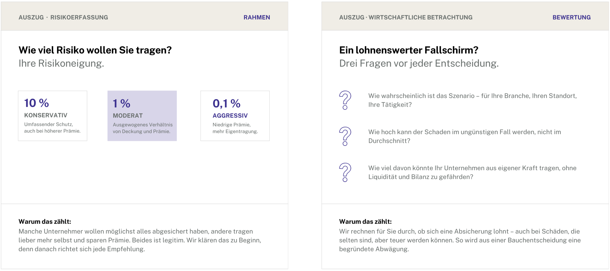 Erst analysieren. Dann versichern. 5 Risikomanagement 3 scaled