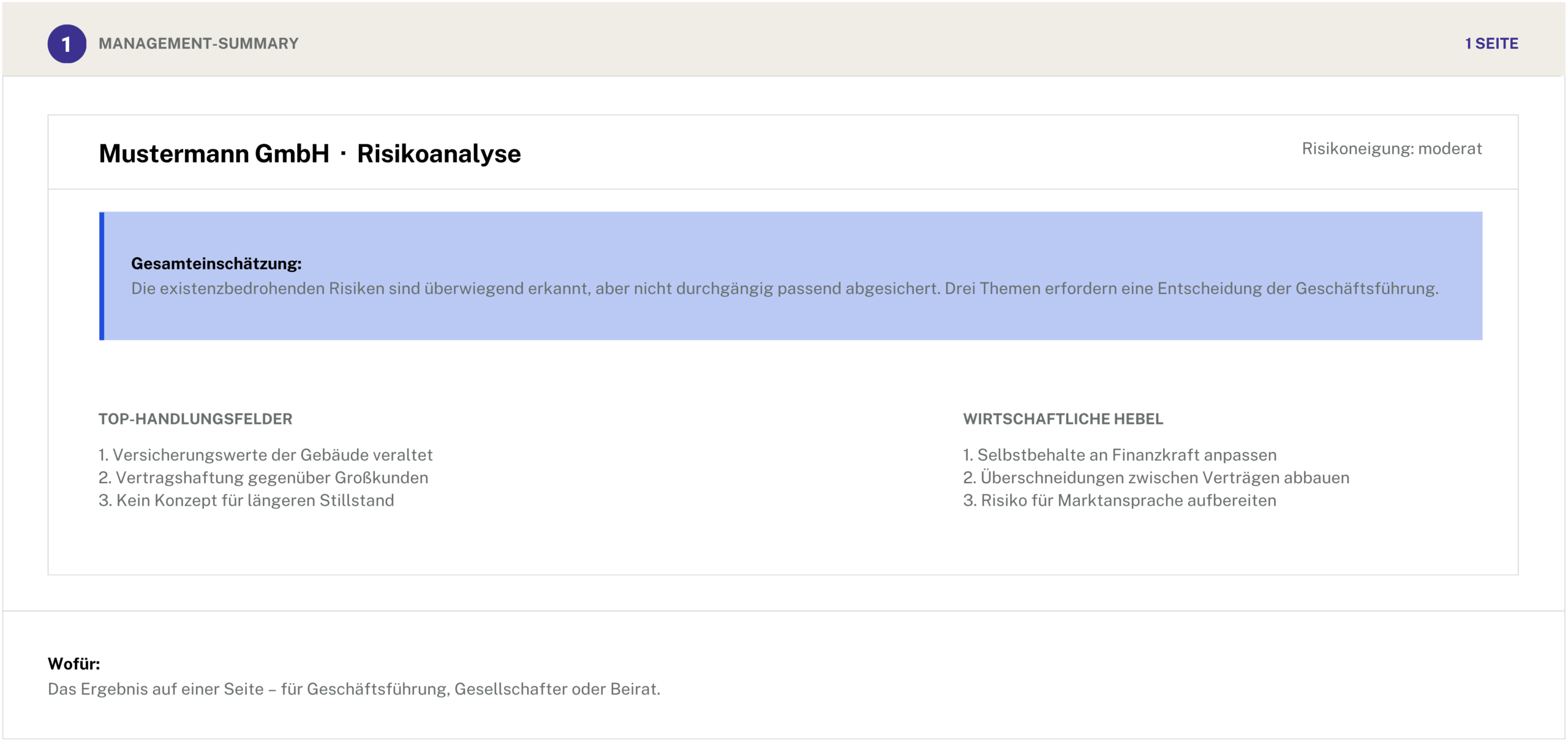 Erst analysieren. Dann versichern. 8 Risikomanagement 6 scaled